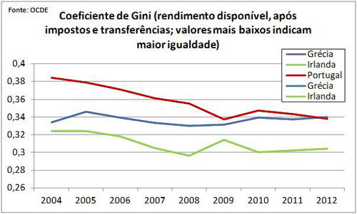 11_Blogue_Gini.jpg 11_Blogue_Gini.jpg