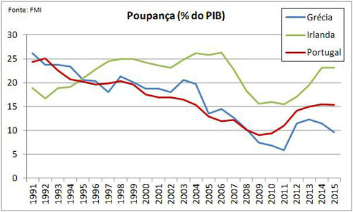 7_Blogue_IrlGrePor_Poup.jpg 7_Blogue_IrlGrePor_Poup.jpg
